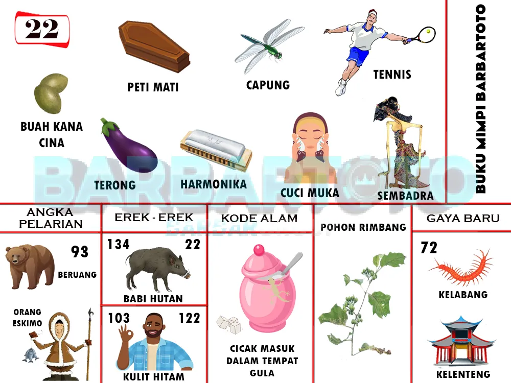 buku mimpi erek erek togel 22