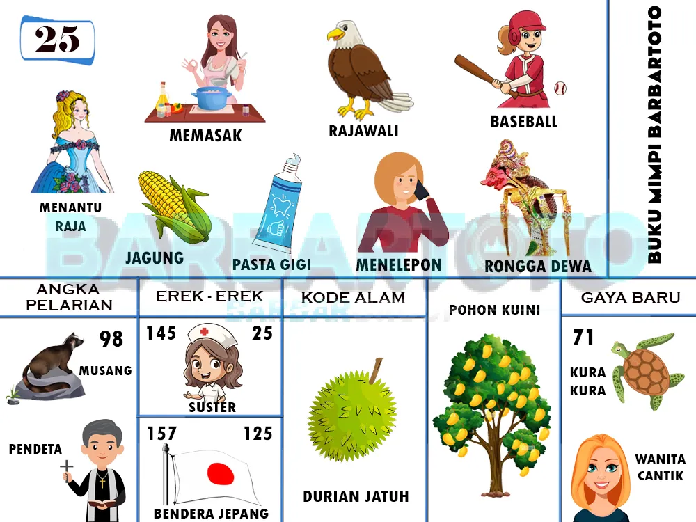 buku mimpi erek erek togel 25