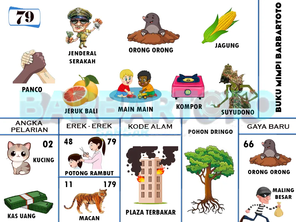 buku mimpi erek erek togel 79