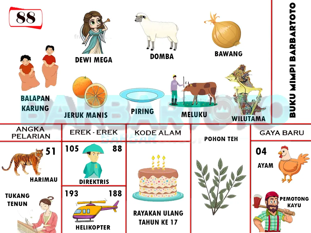 buku mimpi erek erek togel 88