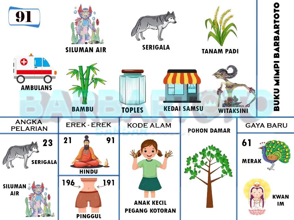 buku mimpi erek erek togel 91